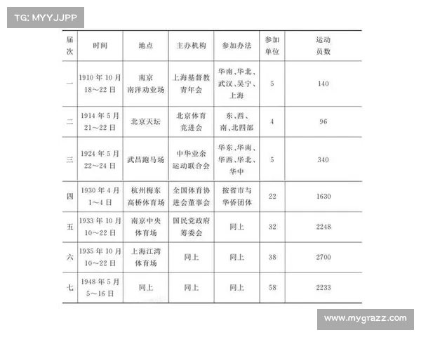 2009年全运会:中国体育新纪元 2009年全运会:中国体育新纪元